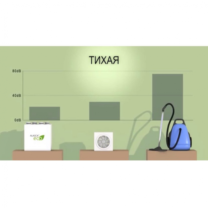 Тихая приточно-вытяжная установка. 23 дБ(А)
