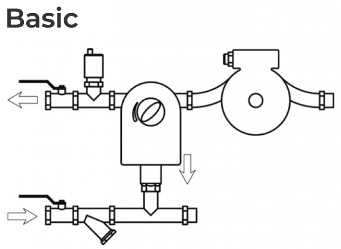 Смесительный узел для водяного калорифера Alasca ALH-25-40-4.0-20