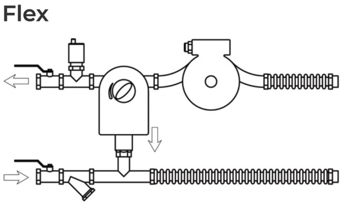 Смесительный узел для водяного калорифера Alasca ALH-25-60-4.0-20