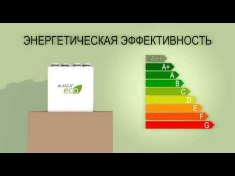 Приточно вытяжные установки с рекуперацией Alasca Eco